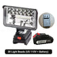 Portable High Brightness LED Work Light
