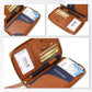Multifunctional RFID Passport Wallet