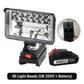 Portable High Brightness LED Work Light