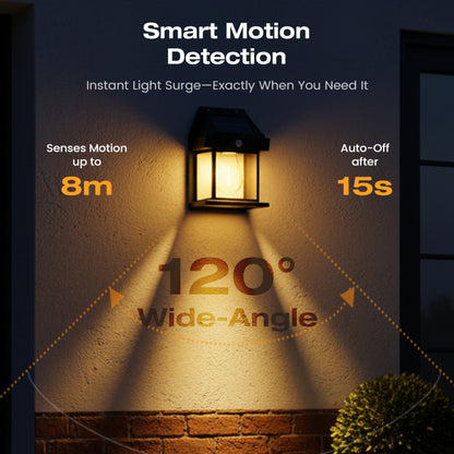 💥Solar Tungsten Wall Light