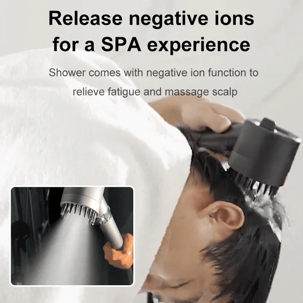 🚿Multi-functional High Pressure Shower Head Set