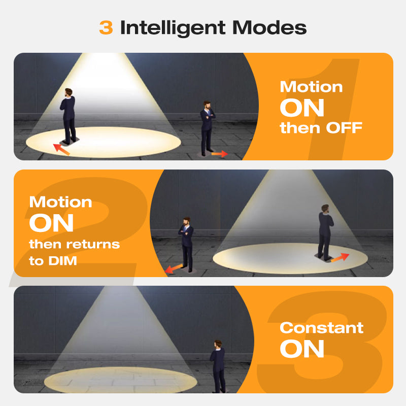 💥Solar Tungsten Wall Light