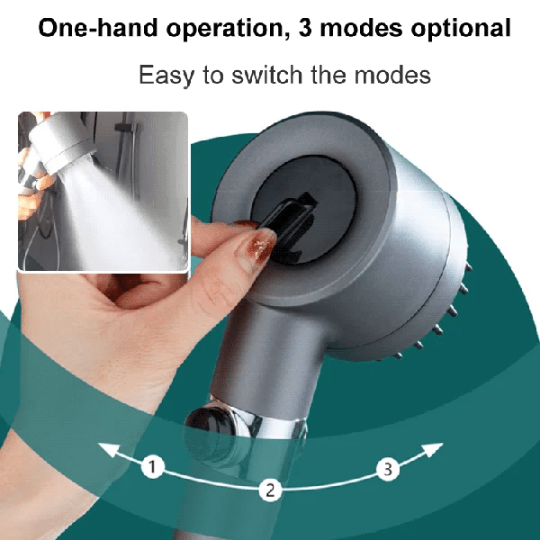 🚿Multi-functional High Pressure Shower Head Set