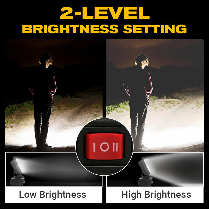 Portable High Brightness LED Work Light
