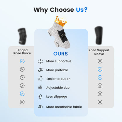 💥Adjustable Knee Protection Booster for Sport💥