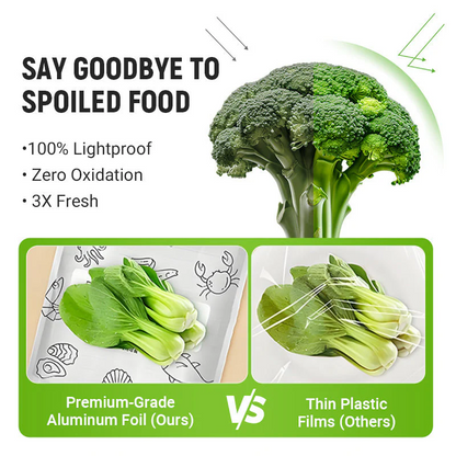 🍃Reusable Aluminum Foil Sealable Storage Bags