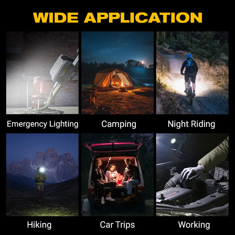 Portable High Brightness LED Work Light