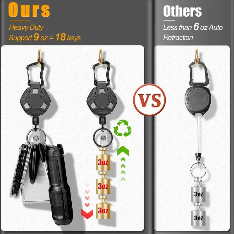 🎁Heavy Duty Retractable Keychain