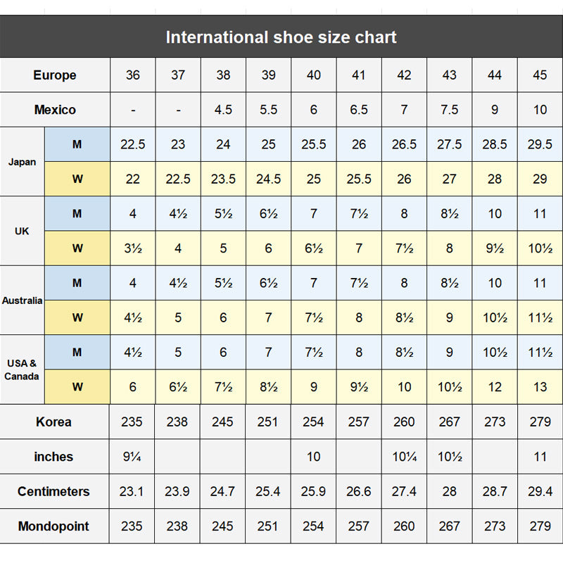 🔥 Spérificatrice gratuite-Unisex Sneakers Élégants Chaussures de sécurité non glissantes avec anti-choquage