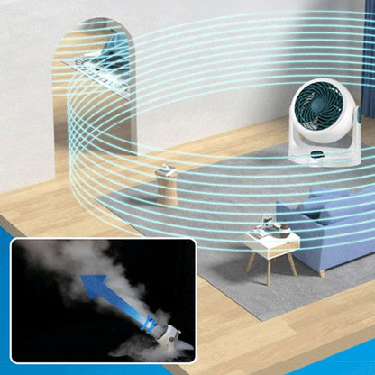 Ventilateur de Circulation d'Air pour la Maison