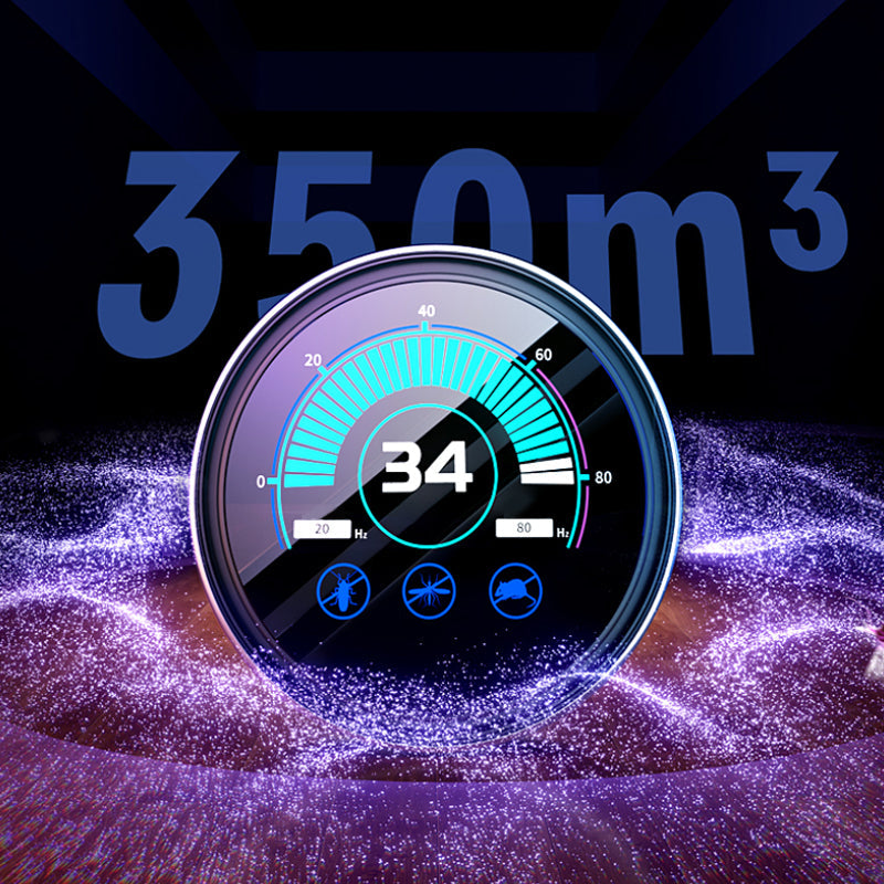 💥Smart Ultrasonic Pest Repeller Against Rodents✅Powerful sound waves