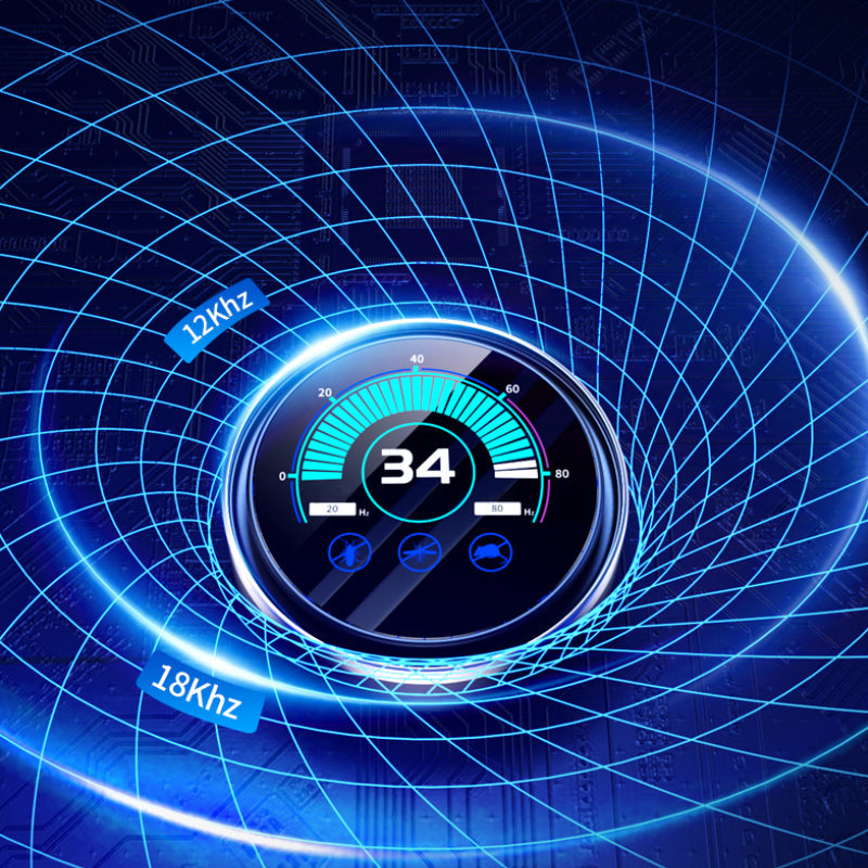 💥Smart Ultrasonic Pest Repeller Against Rodents✅Powerful sound waves