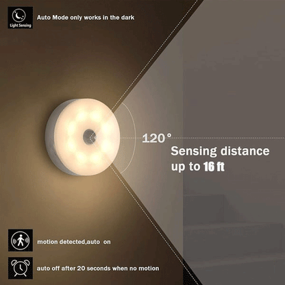 🎁 AMAZING VALUE!🌞Energy-Efficient LED Motion Sensor Light⚡