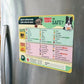 Cat Food Safety Guide Magnet