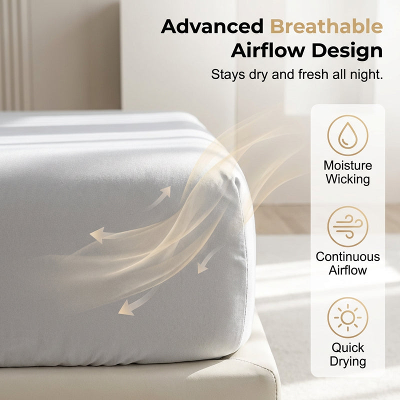 Premium Cooling Fitted Sheet Set