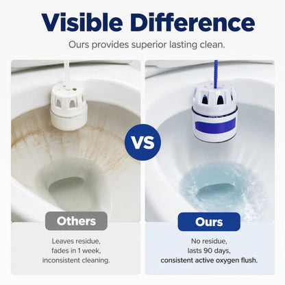 Automatic Toilet Bowl Cleaner