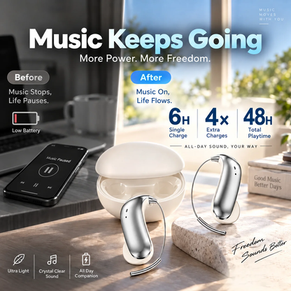 💥Bluetooth 6.0 Earbuds – 4.2g ultra-light, barely there feel. 48H playtime, IPX5 sweatproof. Perfect for runs & daily listening. ⚡✨