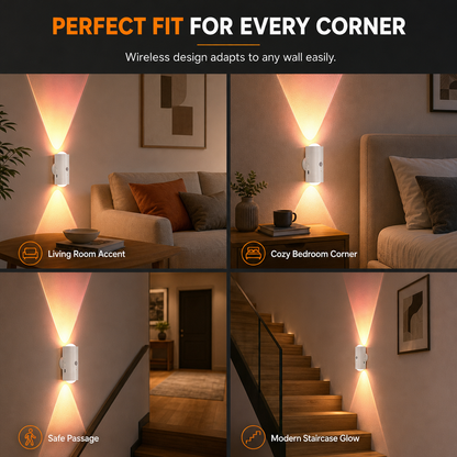 Rechargeable Motion Sensor LED Night Light